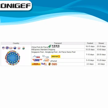DNIGEF (1piece) NAUJAS SM4151 4151 QFN LCD Lustų rinkinys